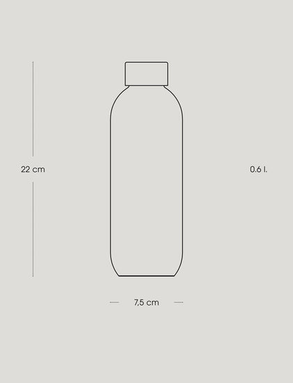 Keepcool Stregtegning